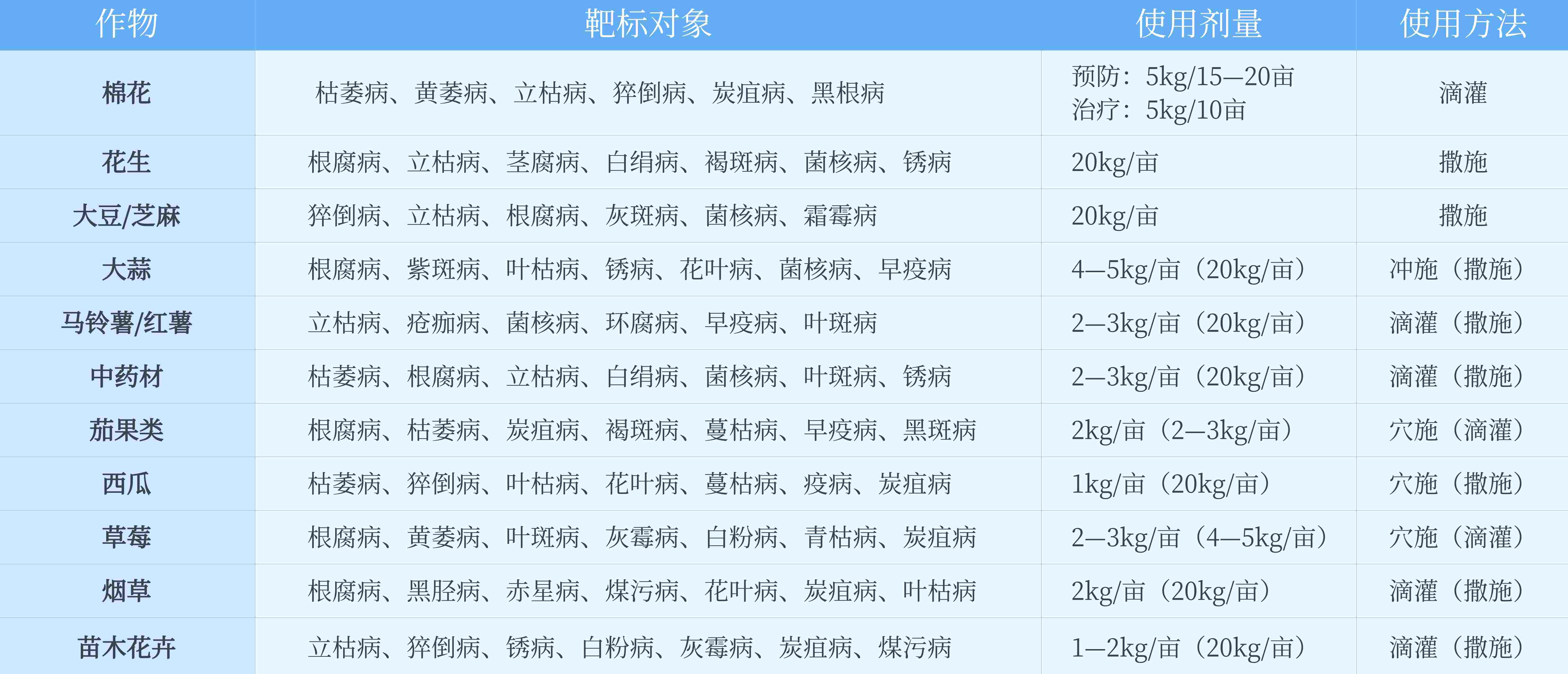 正版资料与内部资料